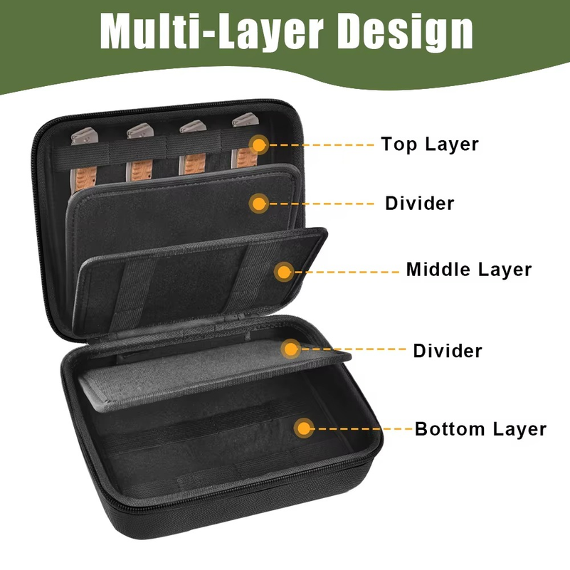 Tactical Knife Storage Bag 24  - Edc Everyday Carry Knives 评论和价格